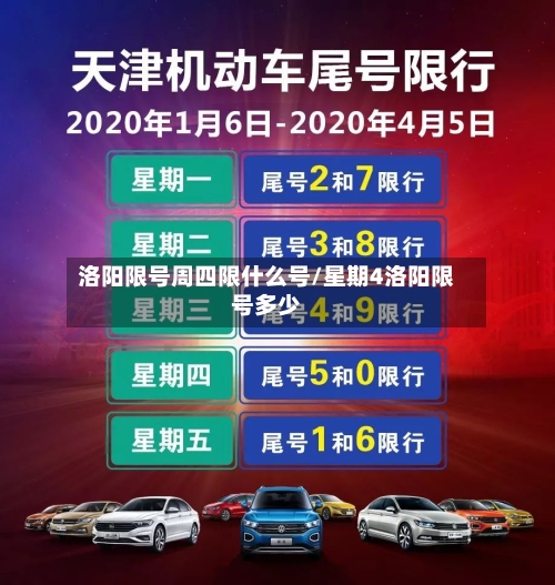 洛阳限号周四限什么号/星期4洛阳限号多少