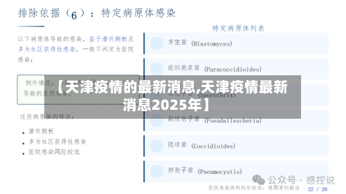 【天津疫情的最新消息,天津疫情最新消息2025年】