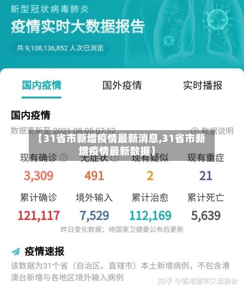 【31省市新增疫情最新消息,31省市新增疫情最新数据】-第3张图片