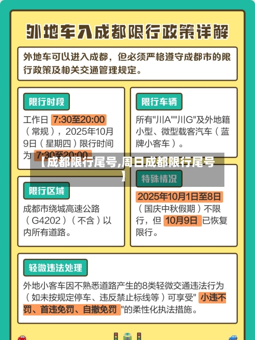【成都限行尾号,周日成都限行尾号】-第2张图片
