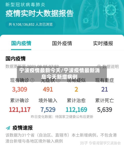 宁波疫情最新今天/宁波疫情最新消息今天新增病例-第3张图片