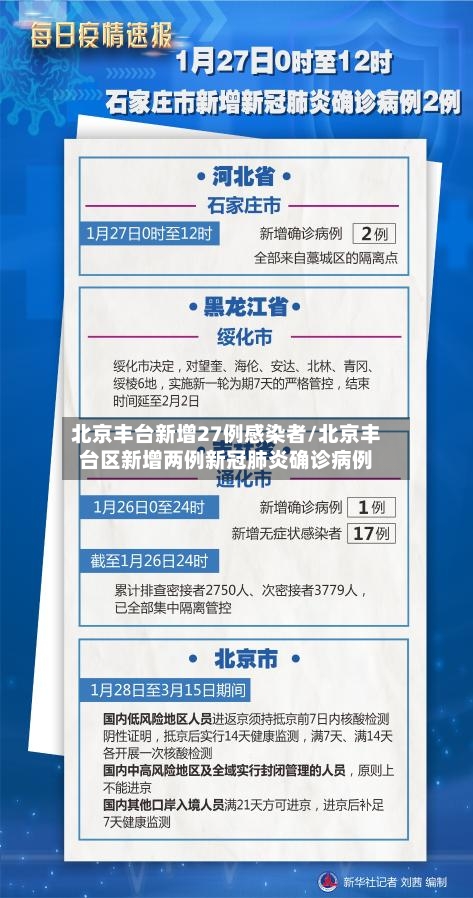 北京丰台新增27例感染者/北京丰台区新增两例新冠肺炎确诊病例-第3张图片
