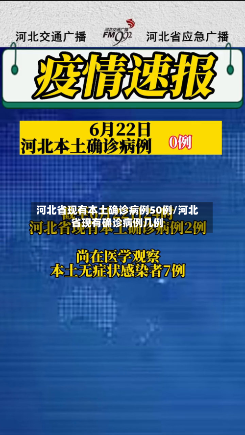 河北省现有本土确诊病例50例/河北省现有确诊病例几例-第2张图片