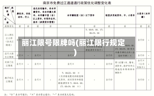 丽江限号限牌吗(丽江限行规定)