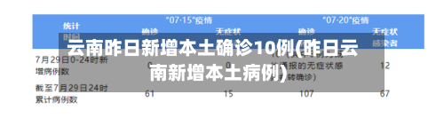 云南昨日新增本土确诊10例(昨日云南新增本土病例)