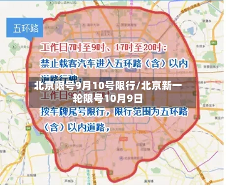 北京限号9月10号限行/北京新一轮限号10月9日-第2张图片