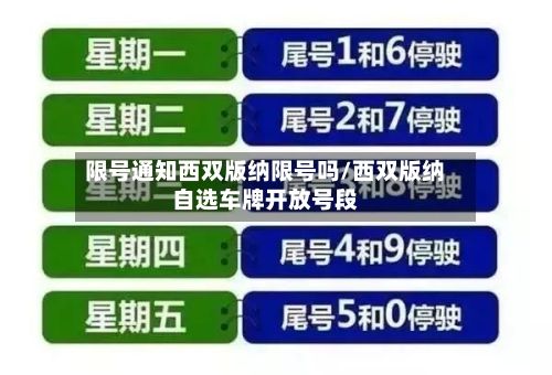 限号通知西双版纳限号吗/西双版纳自选车牌开放号段