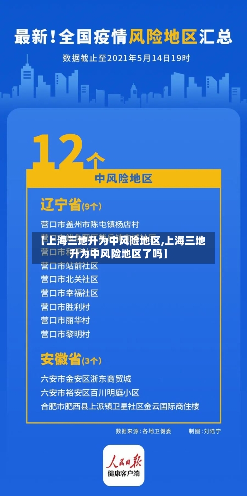 【上海三地升为中风险地区,上海三地升为中风险地区了吗】