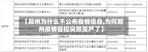 【郑州为什么不公布疫情信息,为何郑州疫情管控突然变严了】