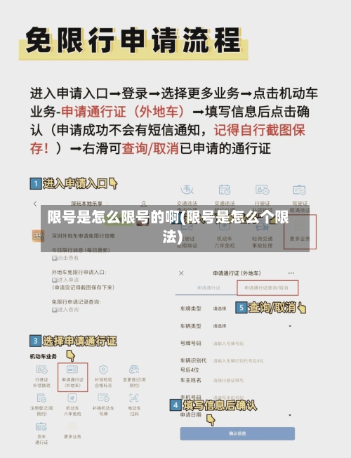 限号是怎么限号的啊(限号是怎么个限法)