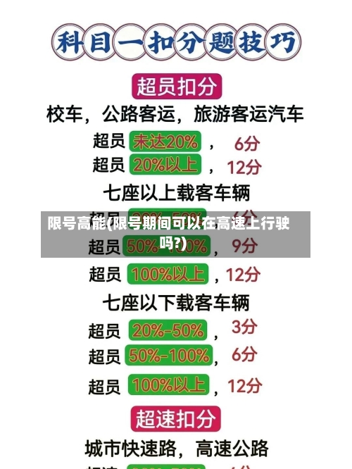 限号高能(限号期间可以在高速上行驶吗?)