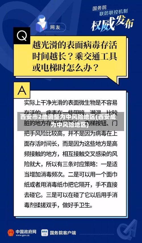 西安市2地调整为中风险地区(西安成为中风险地区)