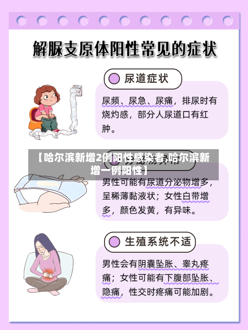 【哈尔滨新增2例阳性感染者,哈尔滨新增一例阳性】