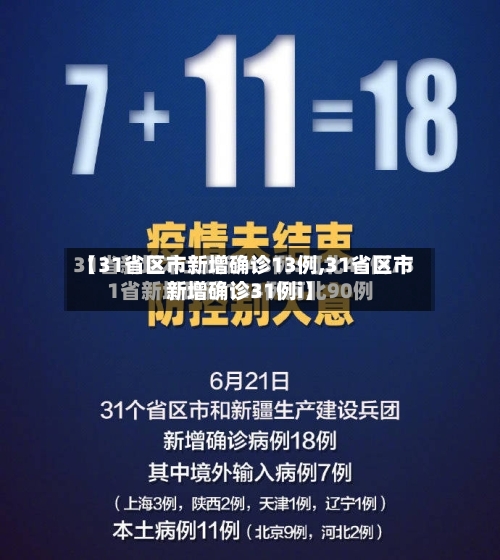 【31省区市新增确诊13例,31省区市新增确诊31例i】-第2张图片