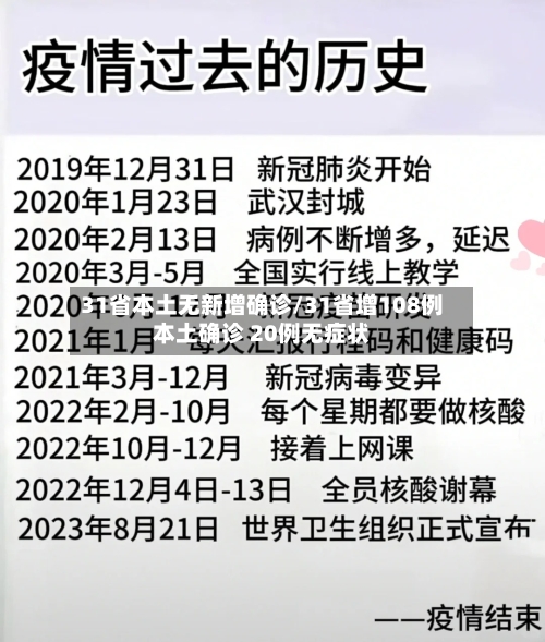 31省本土无新增确诊/31省增108例本土确诊 20例无症状-第3张图片
