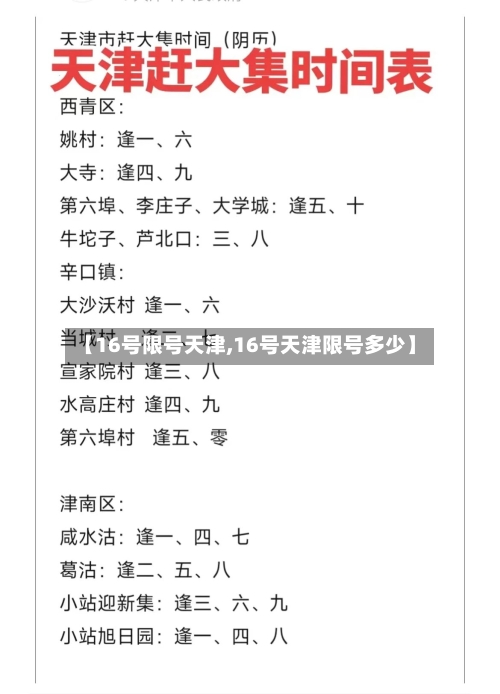 【16号限号天津,16号天津限号多少】-第2张图片