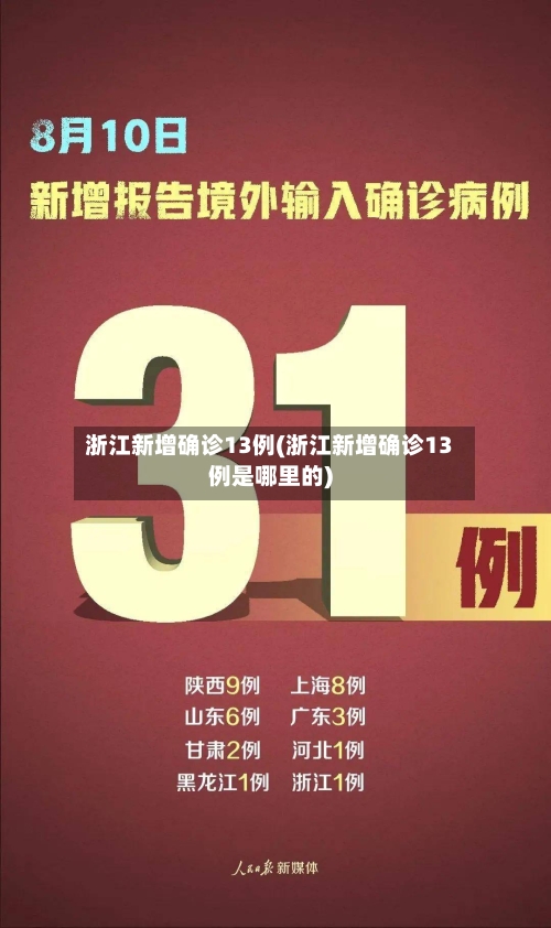 浙江新增确诊13例(浙江新增确诊13例是哪里的)
