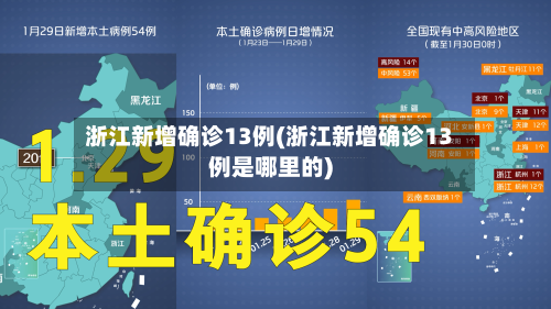 浙江新增确诊13例(浙江新增确诊13例是哪里的)-第2张图片