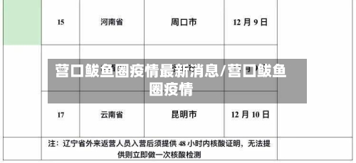 营口鲅鱼圈疫情最新消息/营囗鲅鱼圈疫情-第2张图片
