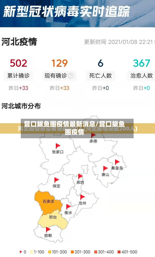营口鲅鱼圈疫情最新消息/营囗鲅鱼圈疫情