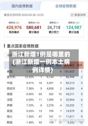 浙江新增1例是哪里的(浙江新增一例本土病例详情)-第3张图片