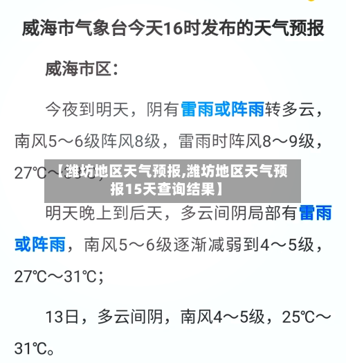 【潍坊地区天气预报,潍坊地区天气预报15天查询结果】-第2张图片