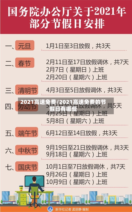 2021高速免费/2021高速免费的节假日有哪些-第2张图片