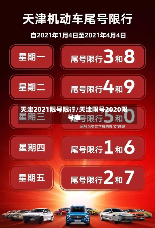 天津2021限号限行/天津限号2020限号表