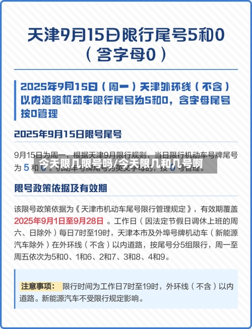 今天限几限号吗/今天限几和几号啊