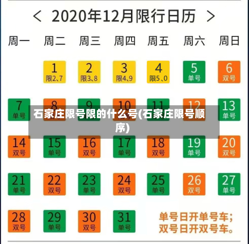 石家庄限号限的什么号(石家庄限号顺序)