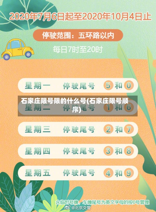 石家庄限号限的什么号(石家庄限号顺序)-第2张图片