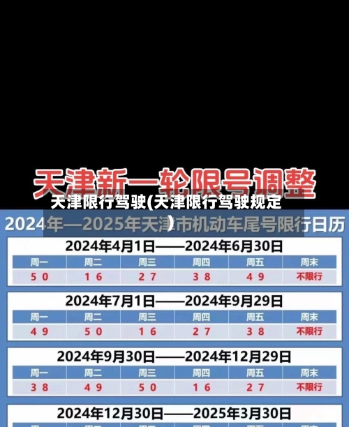 天津限行驾驶(天津限行驾驶规定)-第3张图片