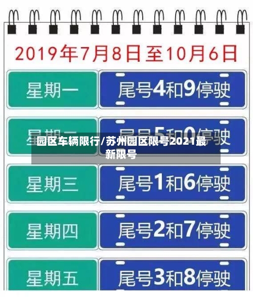 园区车辆限行/苏州园区限号2021最新限号