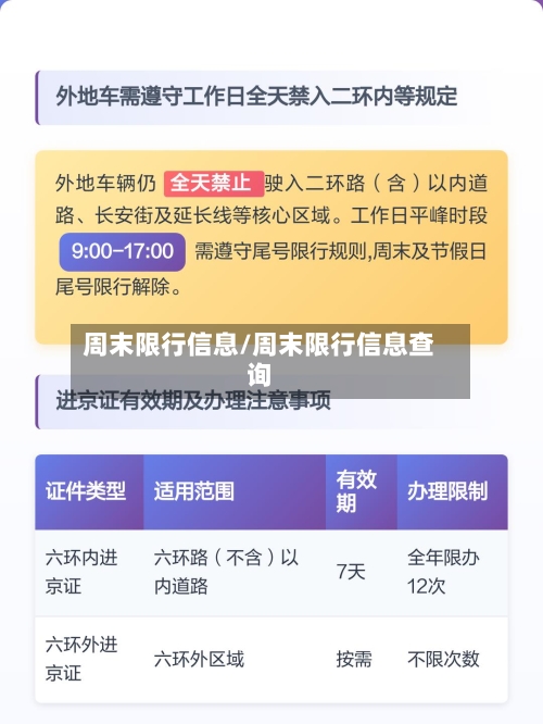 周末限行信息/周末限行信息查询