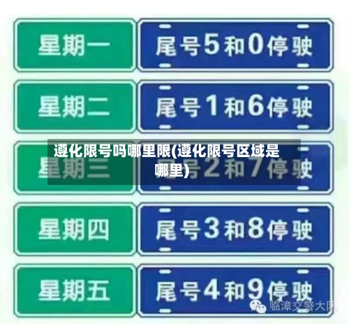 遵化限号吗哪里限(遵化限号区域是哪里)-第3张图片