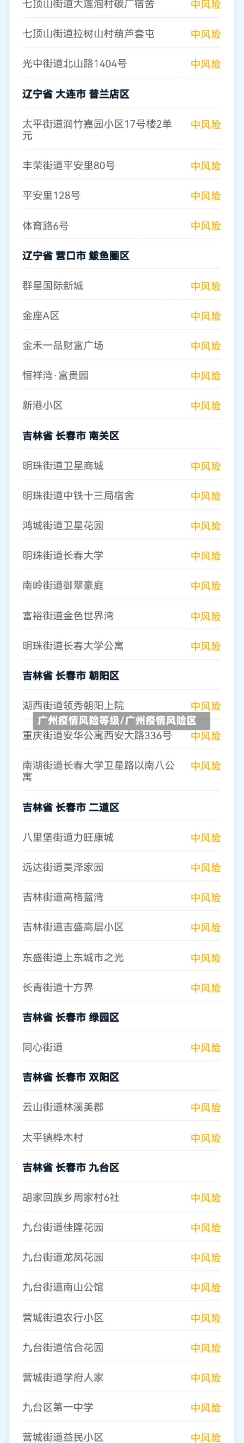 广州疫情风险等级/广州疫情风险区