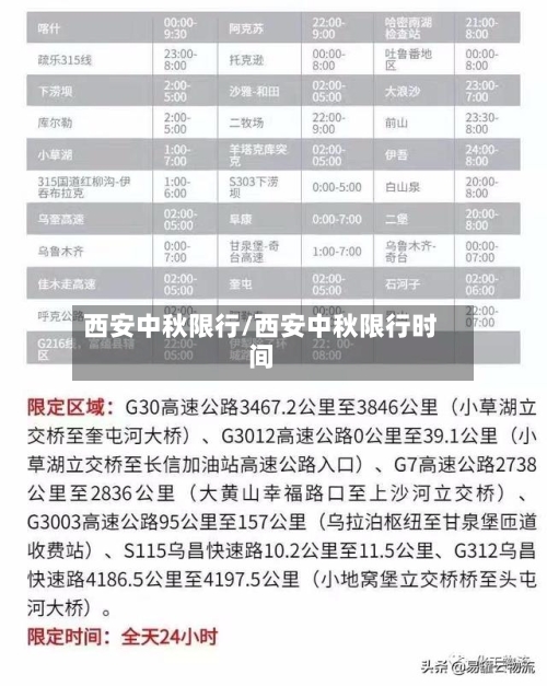 西安中秋限行/西安中秋限行时间