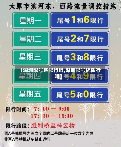 【深圳限号还限行吗,深圳限号还限行吗】