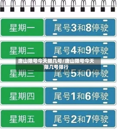 唐山限号今天限几号/唐山限号今天限几号限行