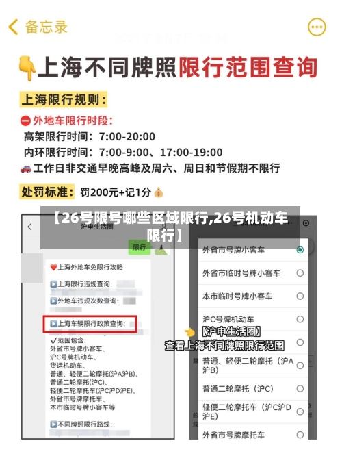 【26号限号哪些区域限行,26号机动车限行】