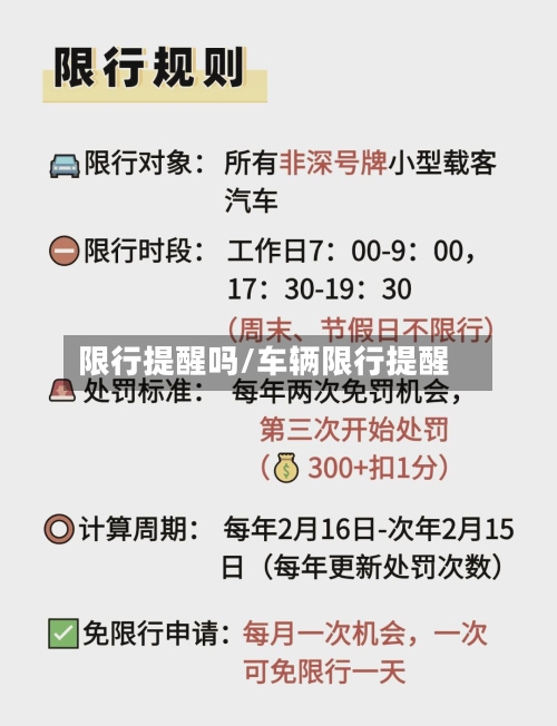 限行提醒吗/车辆限行提醒-第2张图片