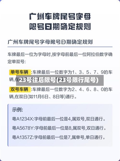 23号往后限号(23号限行尾号)