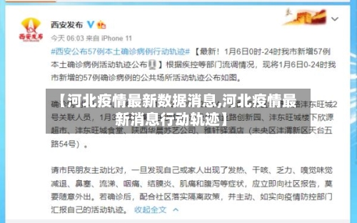 【河北疫情最新数据消息,河北疫情最新消息行动轨迹】-第2张图片