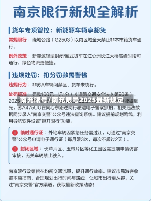 南充限号/南充限号2025最新规定