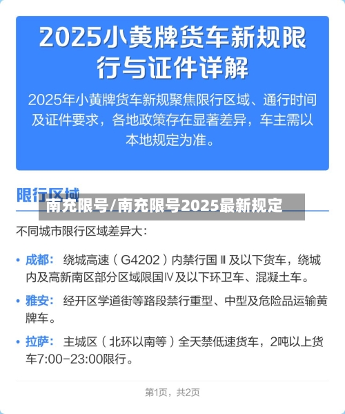 南充限号/南充限号2025最新规定-第3张图片