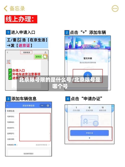 北京限号限的是什么号/北京限号是哪个号