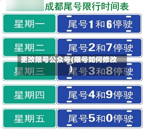 更改限号公众号(限号如何修改)-第2张图片