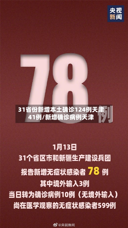 31省份新增本土确诊124例天津41例/新增确诊病例天津