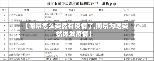 【南京怎么突然有疫情了,南京为啥突然爆发疫情】