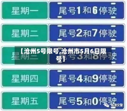 【沧州5号限号,沧州市5月6日限号】
